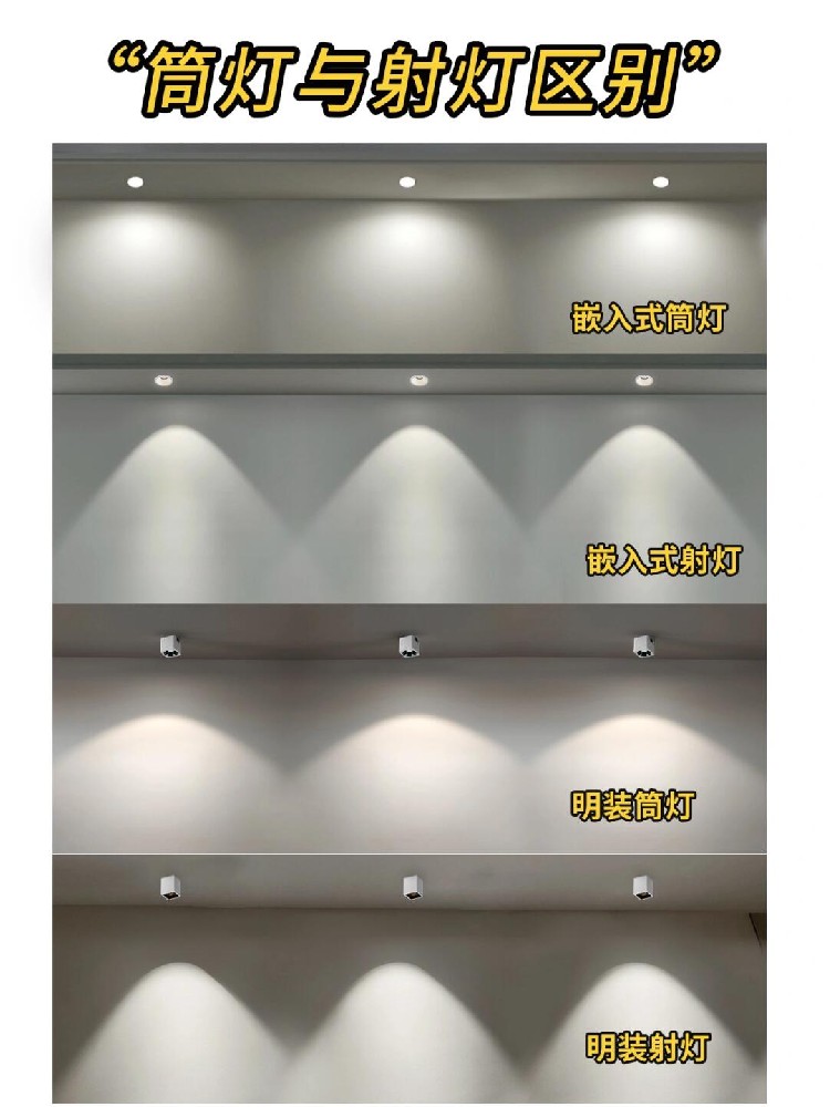 射燈與筒燈？區(qū)別在哪里？